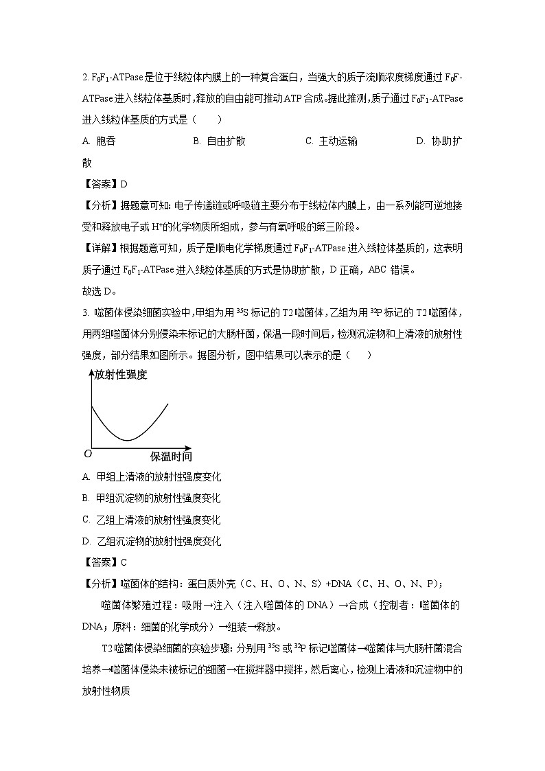 广东省部分学校20225届高三下5月月考生物试卷（解析版）第2页