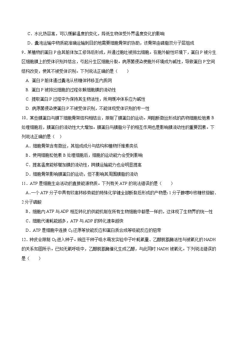 山东省滕州市第一中学2024-2025学年高二下学期6月单元过关考试生物试卷（Word版附答案）第3页