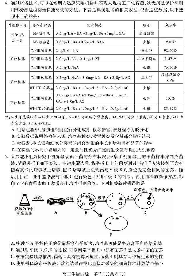 四川省乐山市2024-2025学年高二下学期期末考试生物试卷（PDF版附答案）第2页