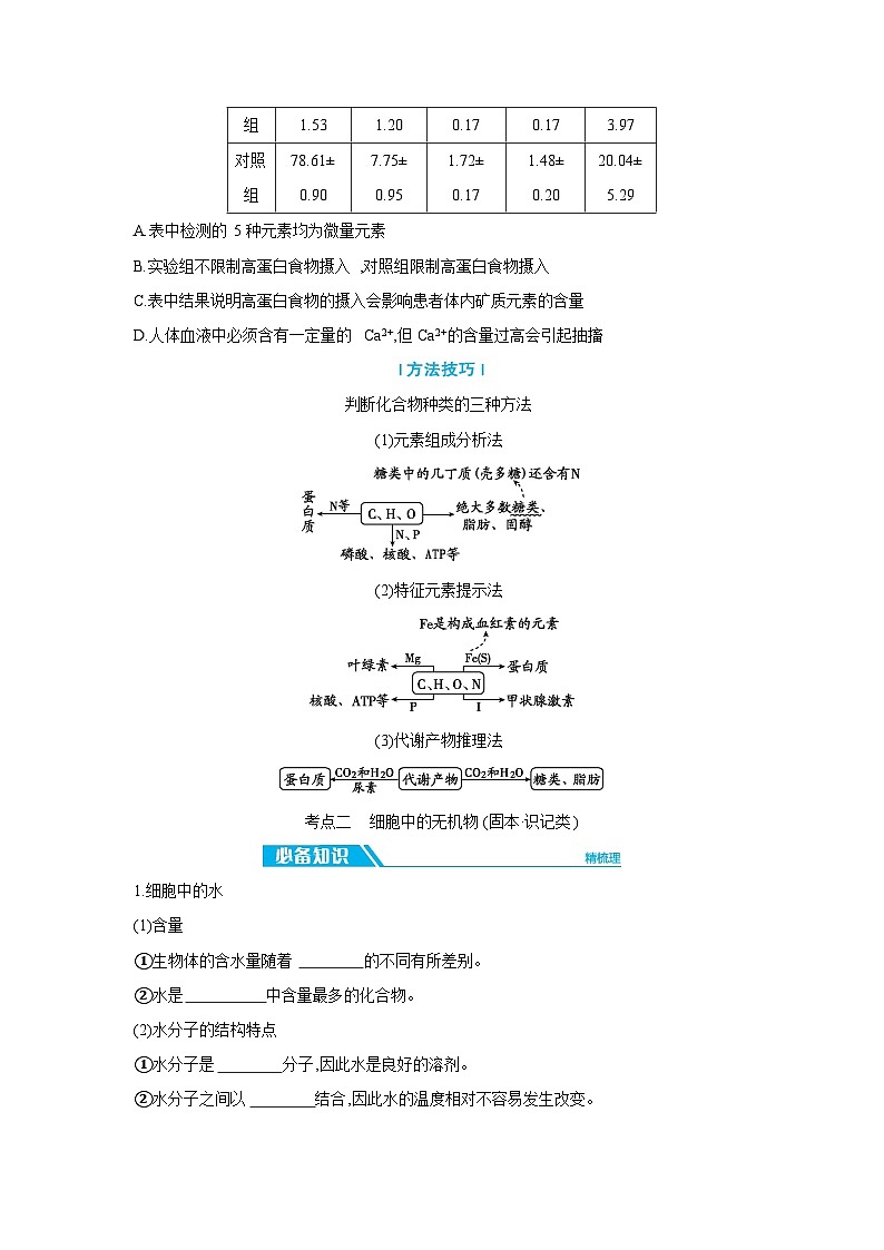 02 第2讲　细胞中的元素和化合物,细胞中的无机物 【正文】【听课手册】第3页