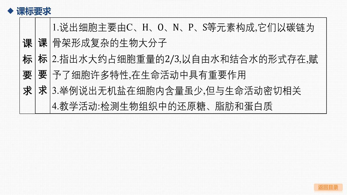 02-第2讲 细胞中的元素和化合物，细胞中的无机物第3页