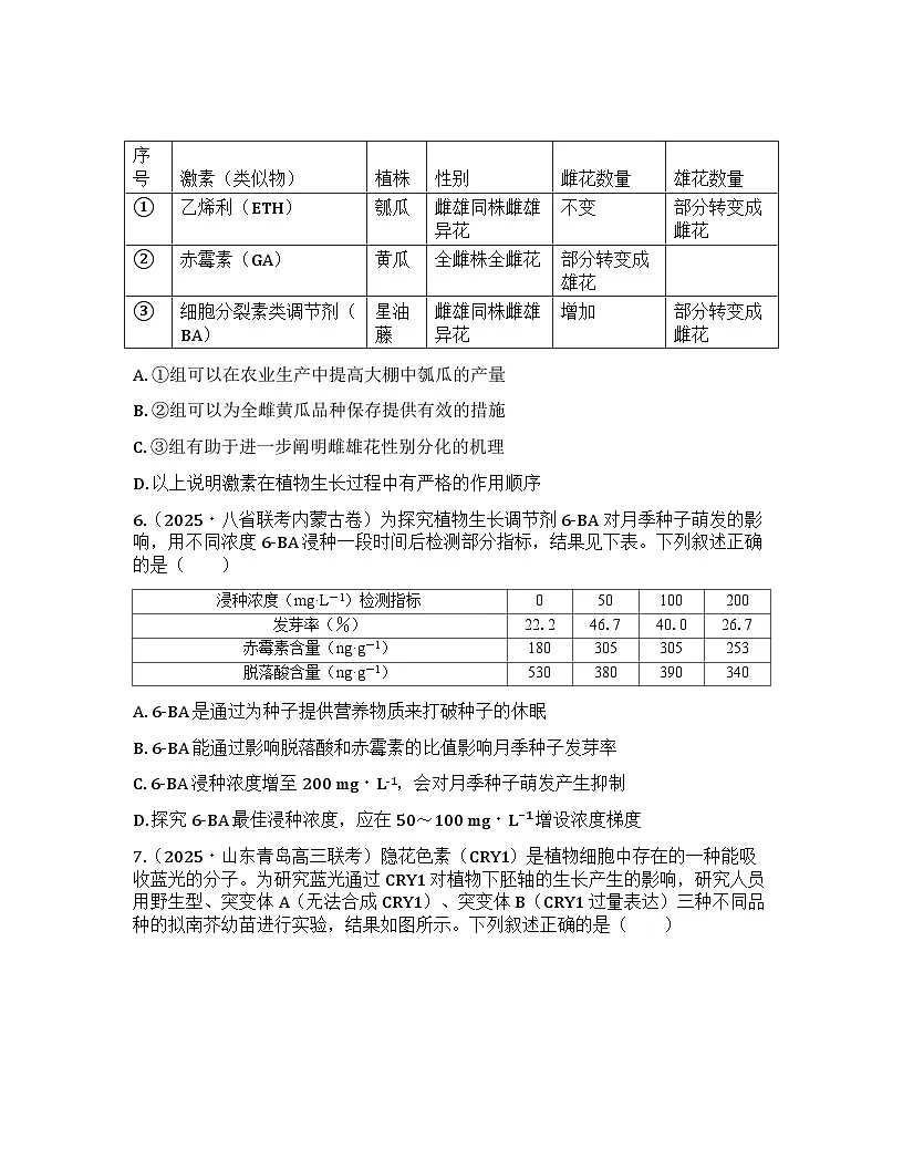 2026届高考生物一轮基础复习训练43 其他植物激素及调节、植物生长调节剂的应用第3页