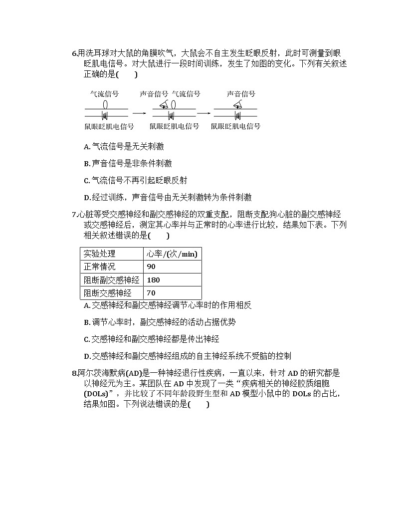 2026届高考生物一轮基础复习训练35 神经调节的结构基础及基本方式第3页