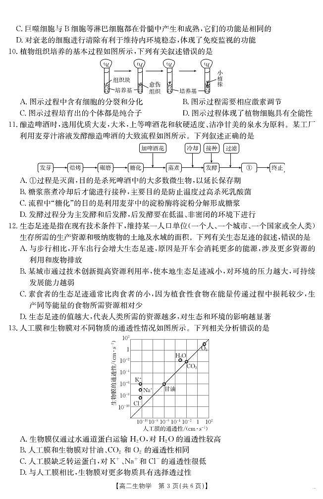 云南省曲靖市陆良县2024-2025学年高二下学期期末考试 生物学第3页