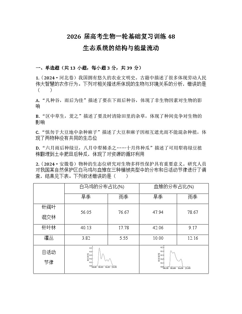 2026届高考生物一轮基础复习训练48 生态系统的结构与能量流动第1页