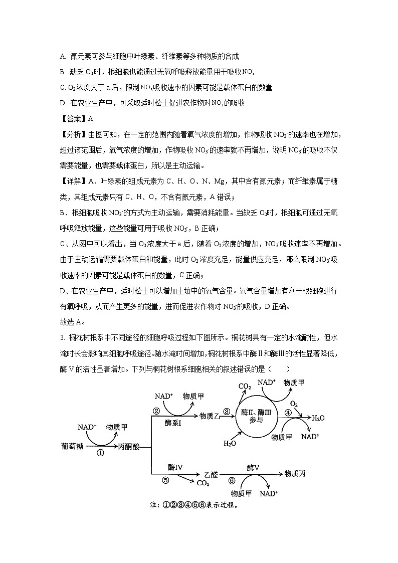 贵州省2025届高三下学期模拟（三）生物试卷（解析版）第2页