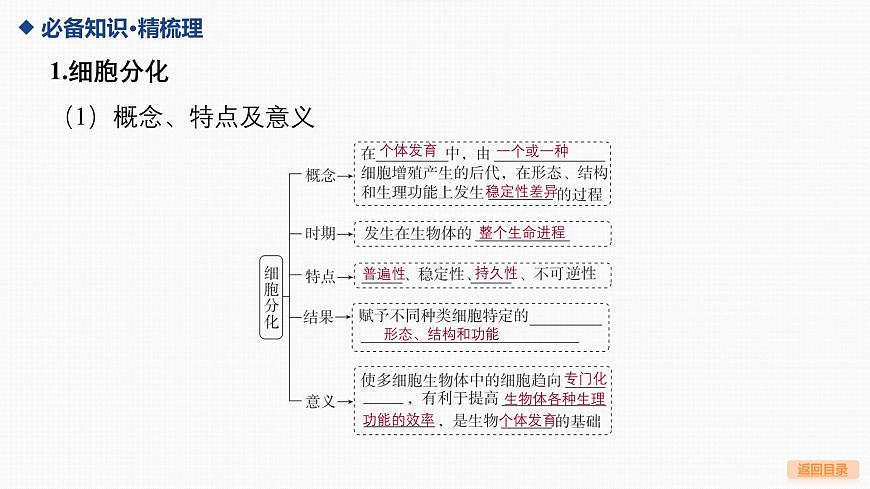 05-第13讲 细胞的分化、衰老、死亡第5页