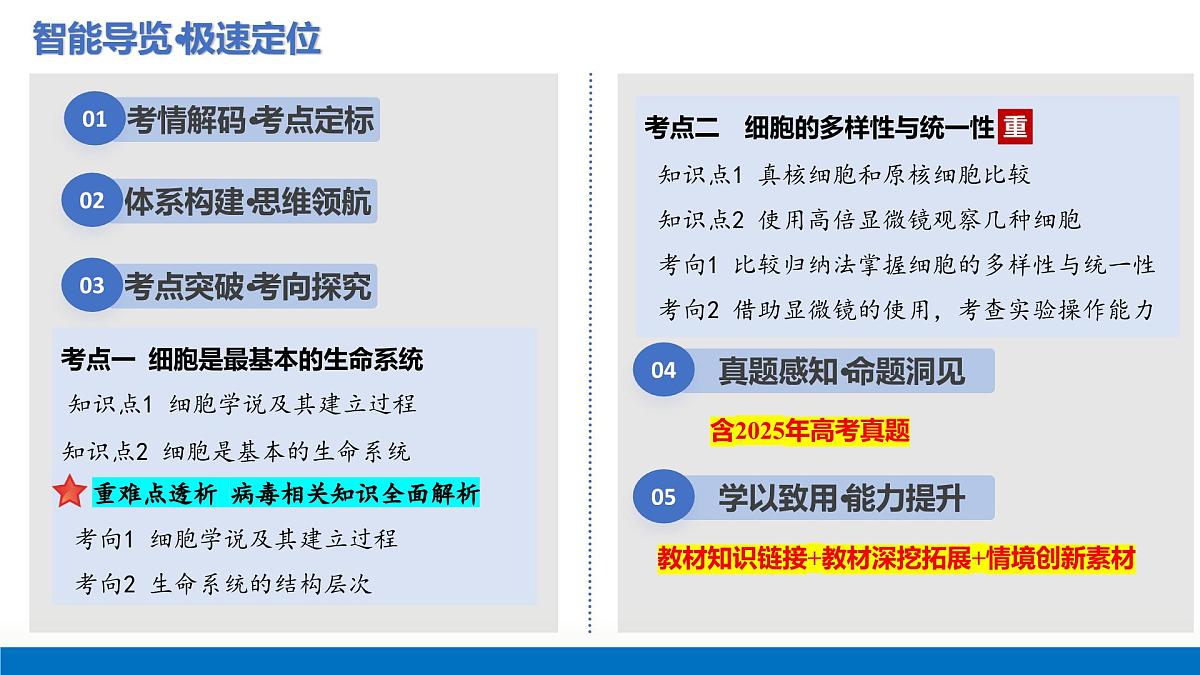 第01讲 走近细胞（复习课件）-2026年高考生物一轮复习讲练测（全国通用）第3页