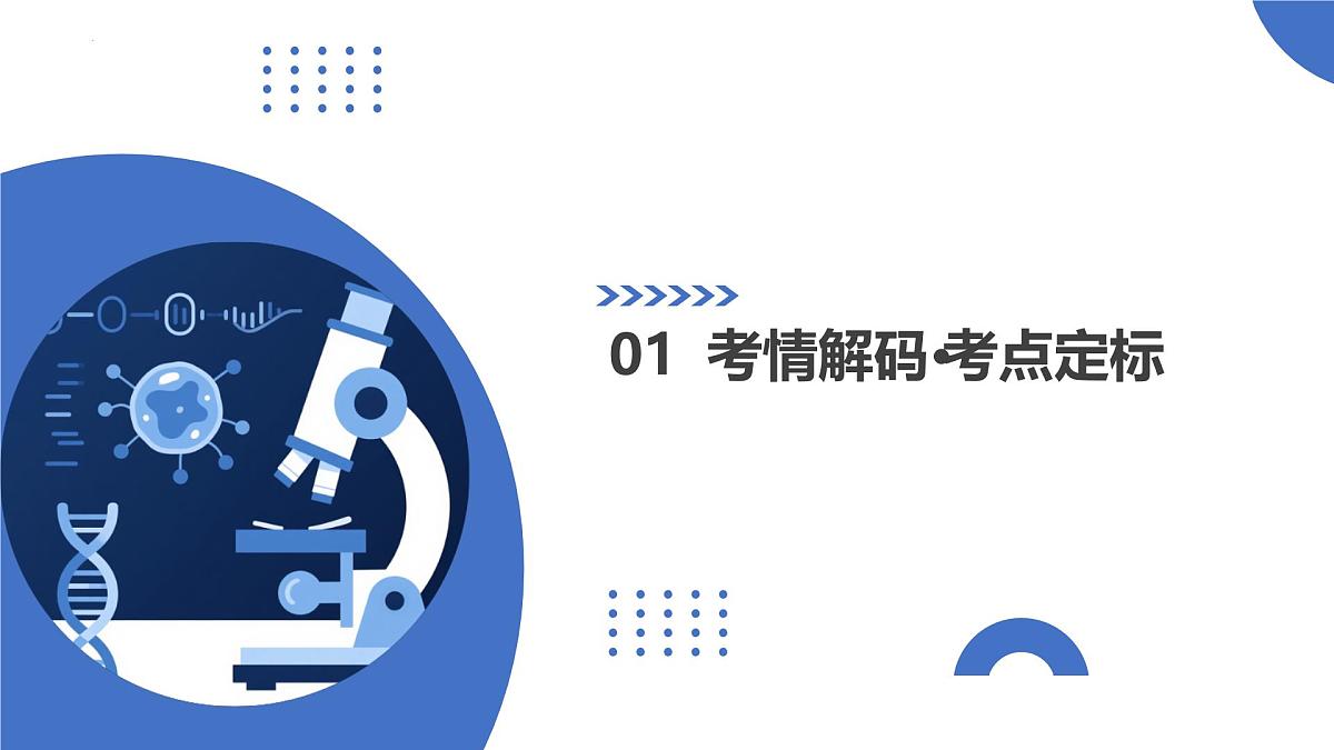 第01讲 走近细胞（复习课件）-2026年高考生物一轮复习讲练测（全国通用）第4页