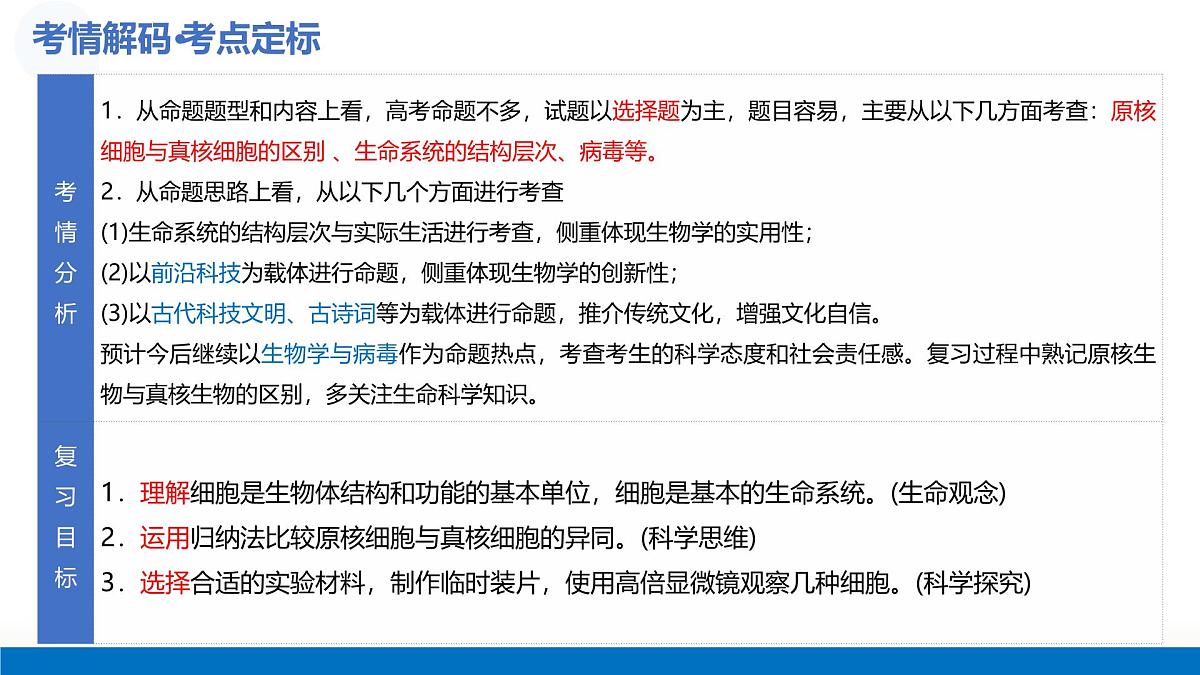 第01讲 走近细胞（复习课件）-2026年高考生物一轮复习讲练测（全国通用）第6页