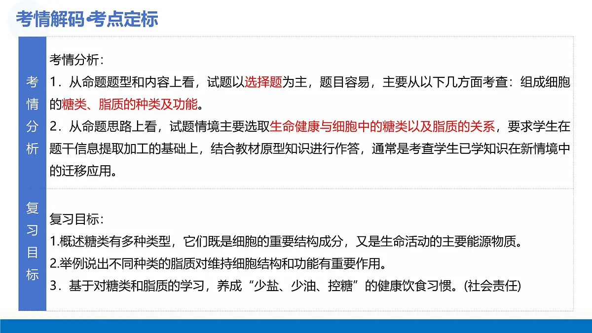 第03讲 糖类和脂质（复习课件）-2026年高考生物一轮复习讲练测（全国通用）第6页