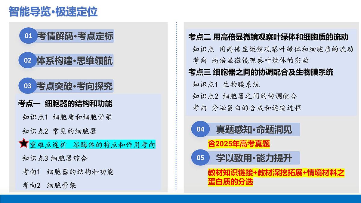 第06讲 细胞器和生物膜系统（复习课件）-2026年高考生物一轮复习讲练测（全国通用）第3页