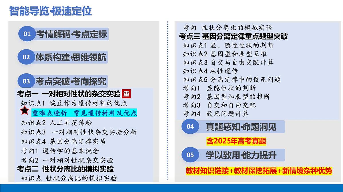 第15讲 分离定律（复习课件）-2026年高考生物一轮复习讲练测（全国通用）第3页