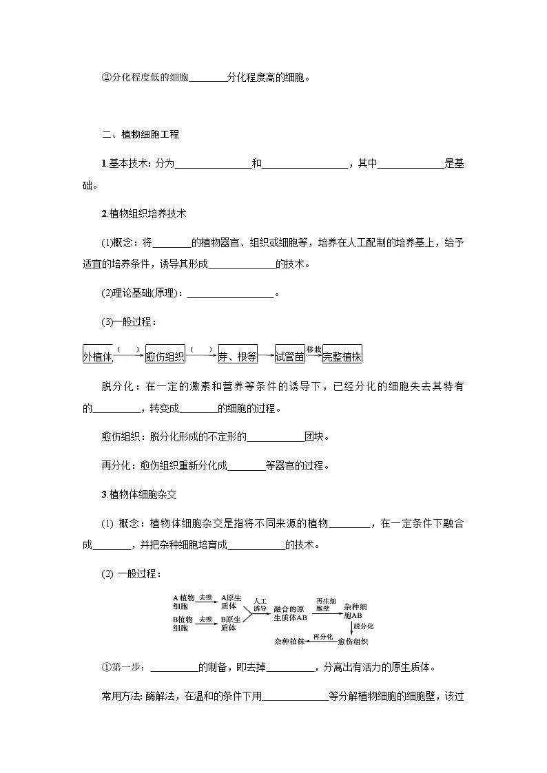 第2章 第1节—植物细胞工程的基本技术 学案-2024-2025学年高二下学期生物人教版选择性必修3第2页
