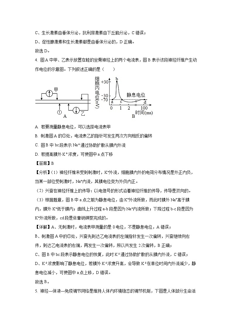 【生物】辽宁省沈阳市郊联体2024-2025学年高二上学期期末考试（解析版）第3页