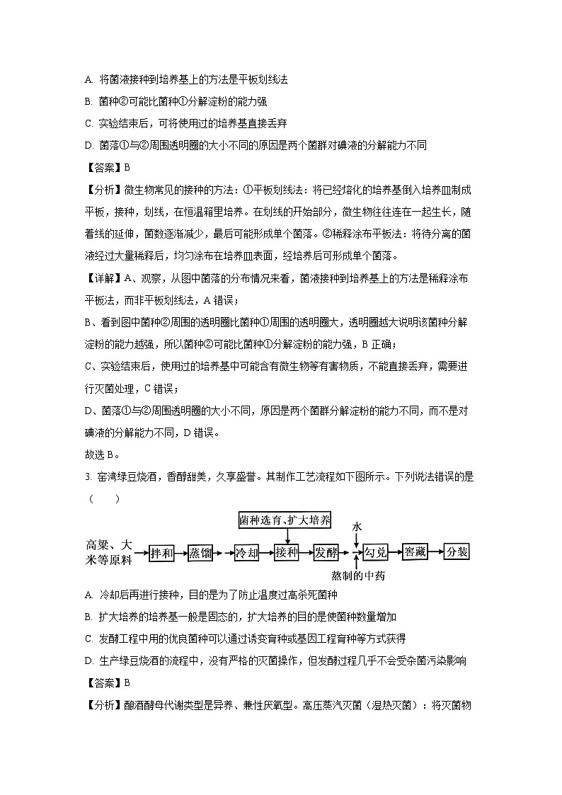 【生物】湖北省武汉市部分重点中学2024-2025学年高二下学期6月期末联考试题（解析版）第2页