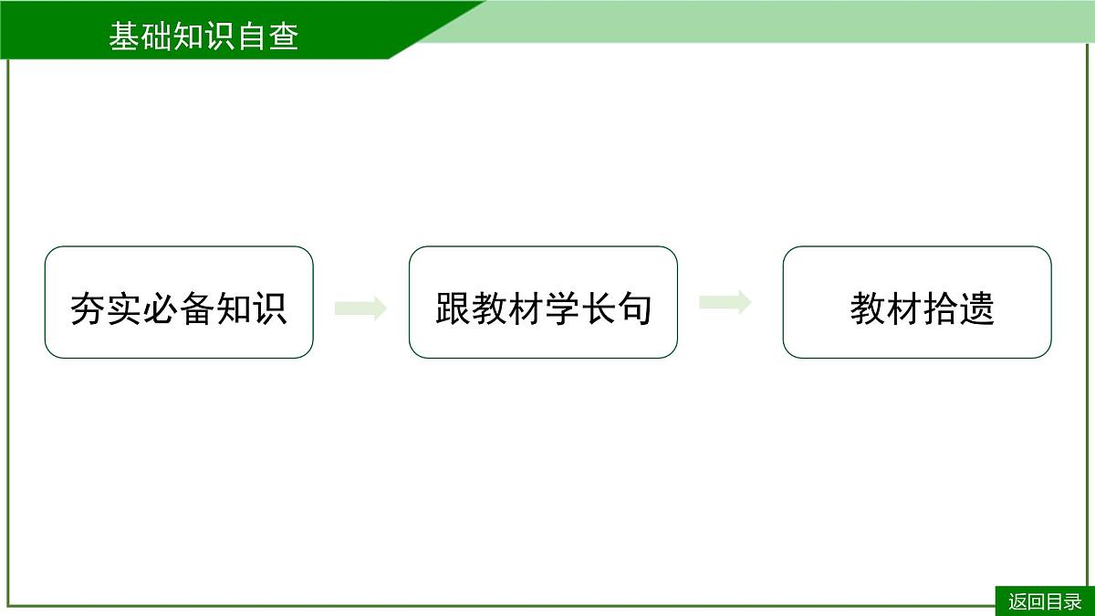 2026届高考生物一轮专题复习：专题1 第1讲 走近细胞 课件第5页