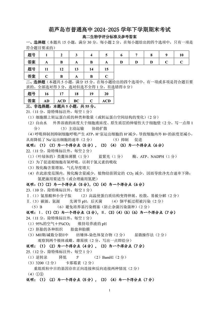葫芦岛市普通高中2024-2025学年下学期期末考试 生物答案.pdf第1页