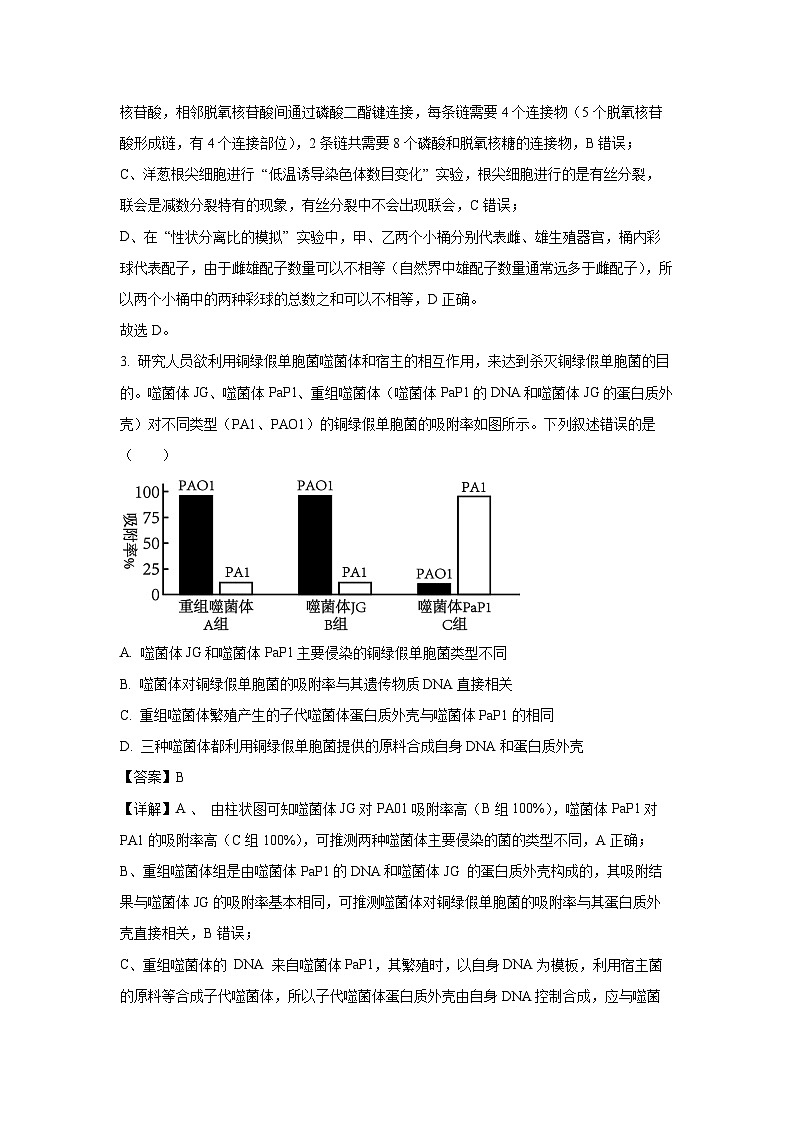 湖北省武汉市部分重点中学2024-2025学年高一下学期6月期末联考生物试卷（解析版）第2页