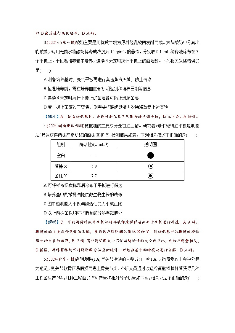 2026届高考生物学一轮专题复习练习：专题10 第2讲　微生物的培养技术及应用 习题及答案解析第2页