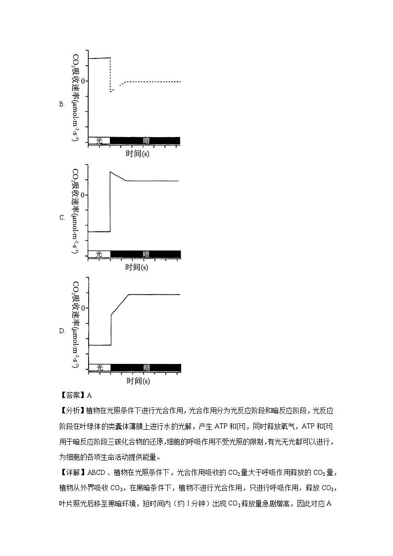 江西省2025届高三最后一卷模拟预测生物试卷（解析版）第3页