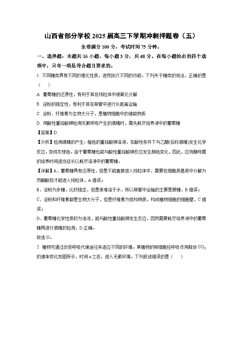山西省部分学校2025届高三下学期冲刺押题卷（五）生物试卷（解析版）第1页
