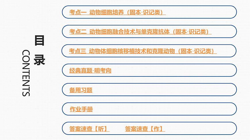 04-第36讲 动物细胞工程第2页