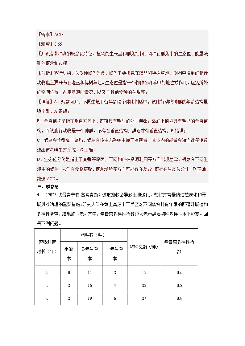 2025年高考生物真题分类汇编（全国通用）专题12  种群及其动态（解析版）第3页
