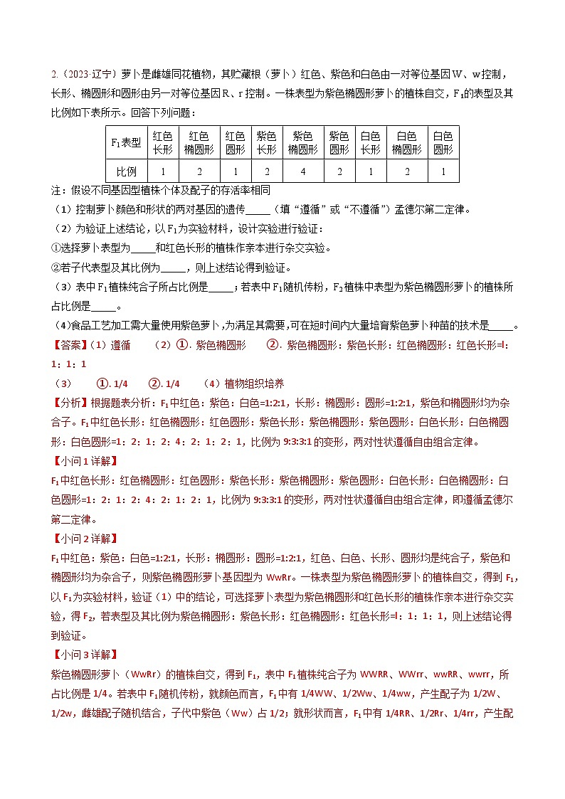 5年（2021-2025）高考1年模拟生物真题分类汇编专题04 遗传的基本规律（解析版）（黑吉辽蒙专用）第3页