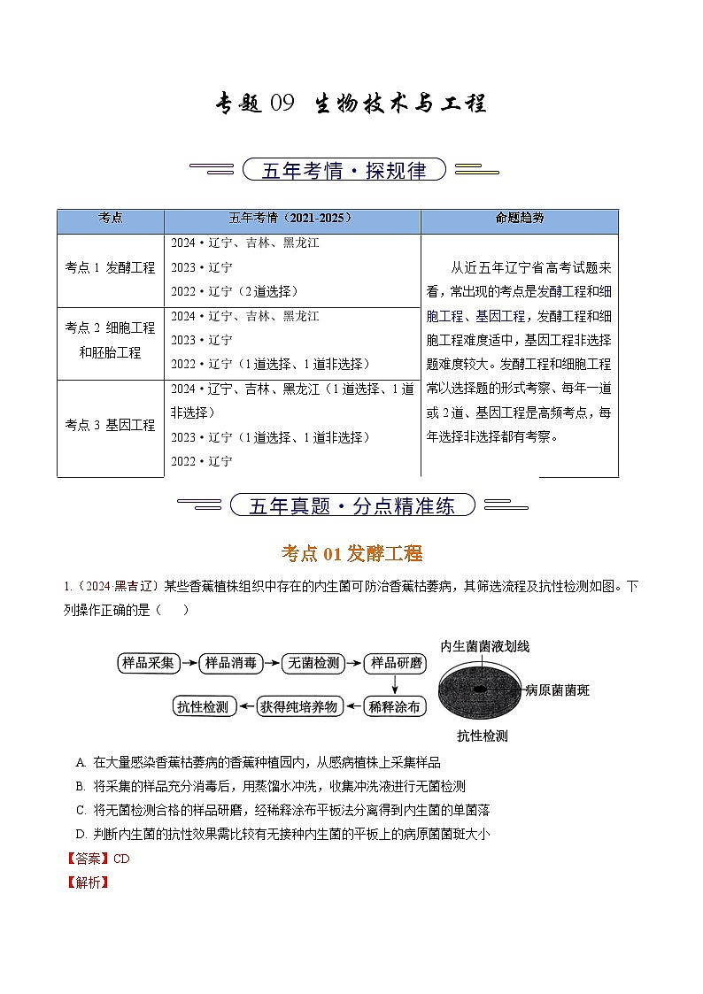 5年（2021-2025）高考1年模拟生物真题分类汇编专题09 生物技术与工程（解析版）（黑吉辽蒙专用）第1页