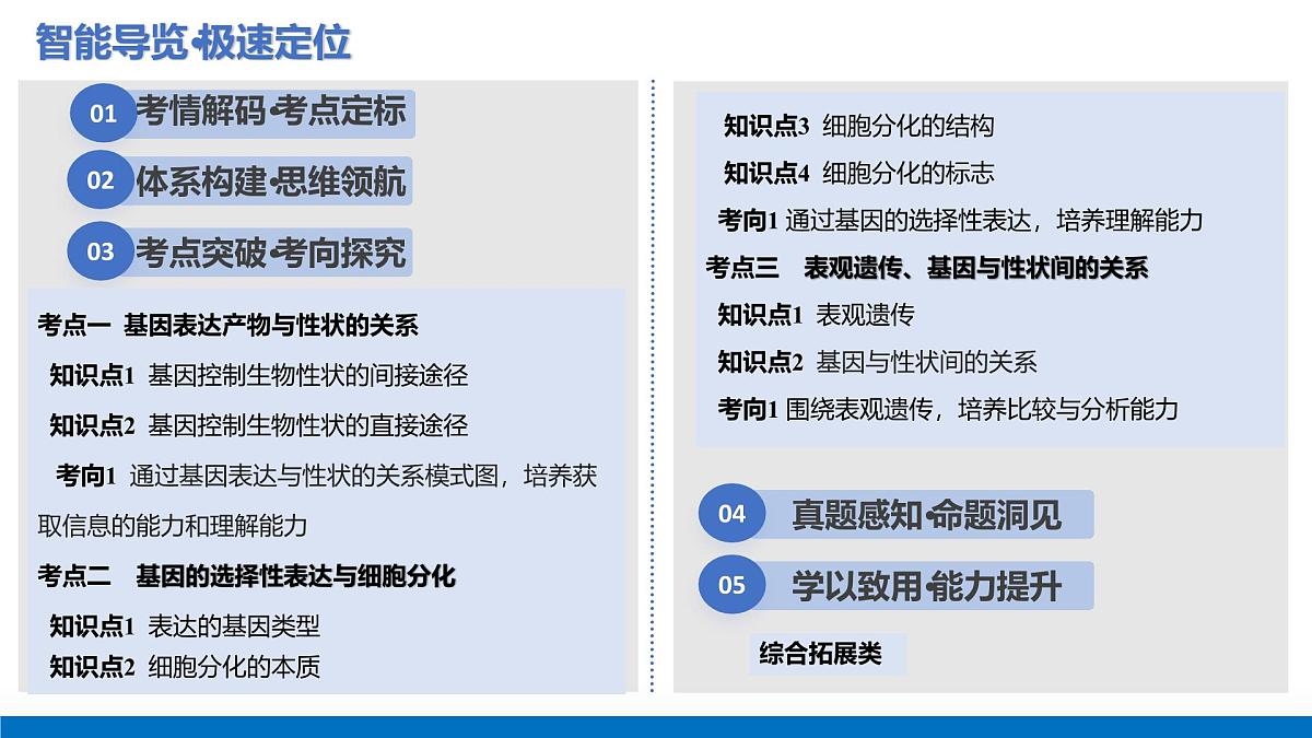 第23讲+基因与性状的关系（复习课件）（福建专用）2026年高考生物一轮复习讲练测第2页