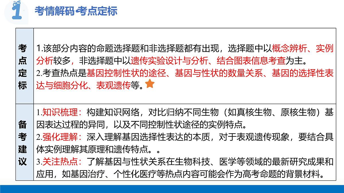 第23讲+基因与性状的关系（复习课件）（福建专用）2026年高考生物一轮复习讲练测第5页