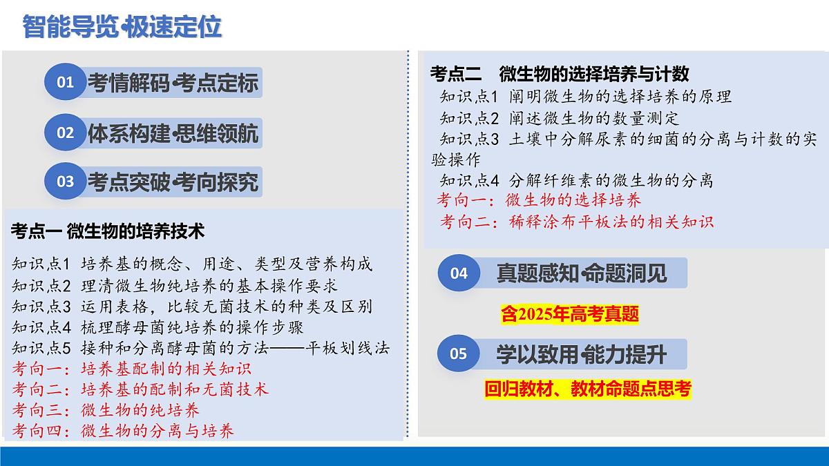 第38讲+微生物的培养技术和应用（复习课件）（天津专用）2026年高考生物一轮复习讲练测第2页