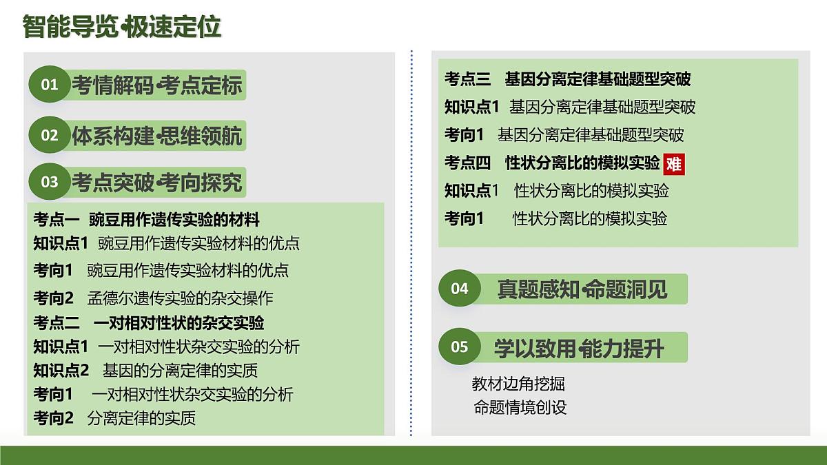 第14讲+分离定律（复习课件）（黑吉辽蒙专用）2026年高考生物一轮复习讲练测第2页