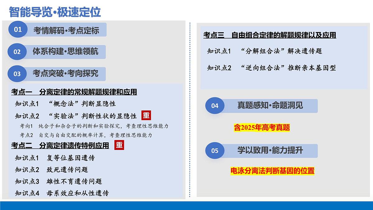 第18讲+遗传综合实验分析（复习课件）（湖南专用）2026年高考生物一轮复习讲练测第2页