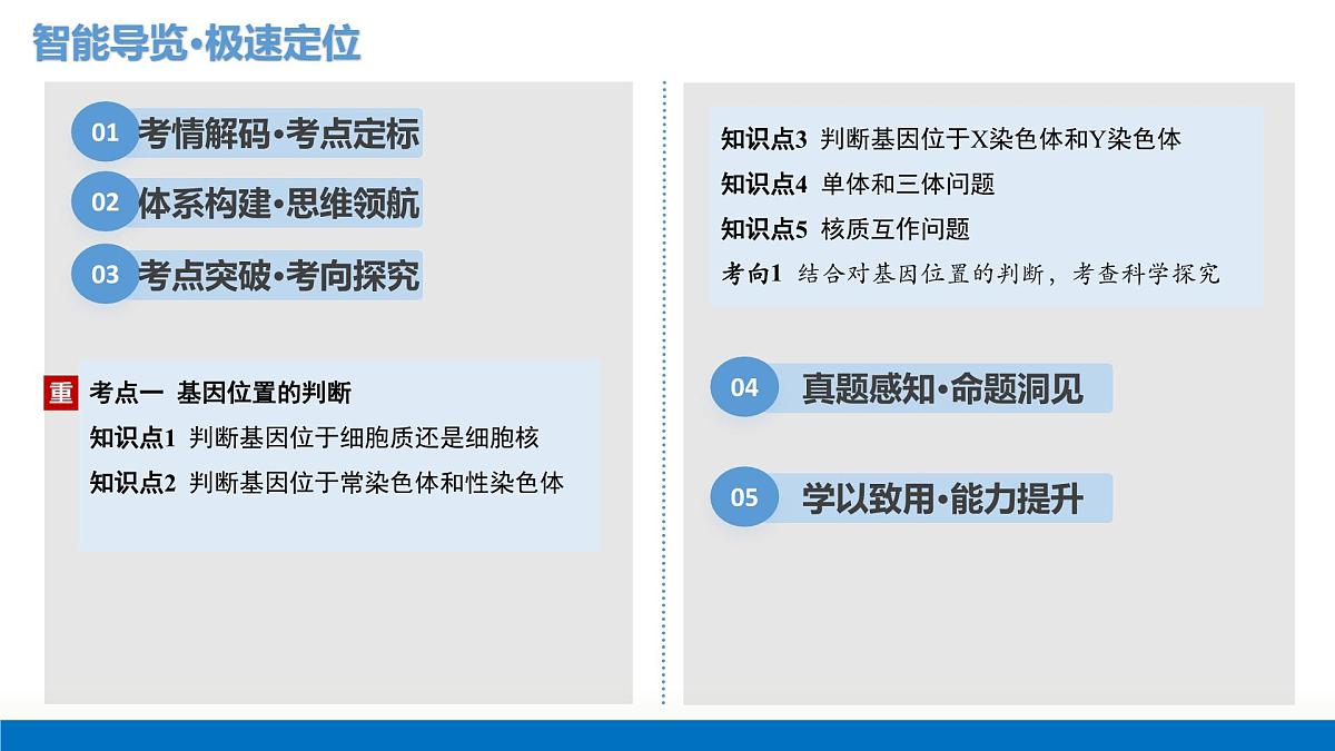 第18讲+遗传综合实验分析（复习课件）（四川专用）2026年高考生物一轮复习讲练测第2页