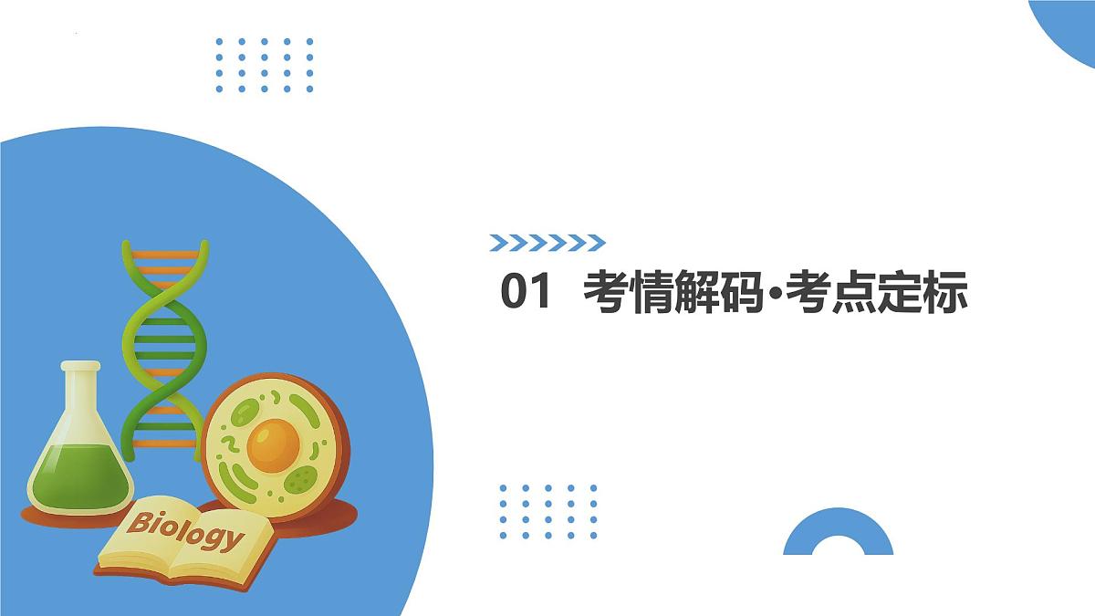 第18讲+遗传综合实验分析（复习课件）（四川专用）2026年高考生物一轮复习讲练测第3页