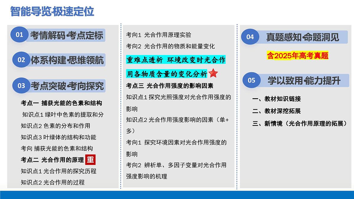 第10讲+光合作用（复习课件）（全国通用）2026年高考生物一轮复习讲练测第2页