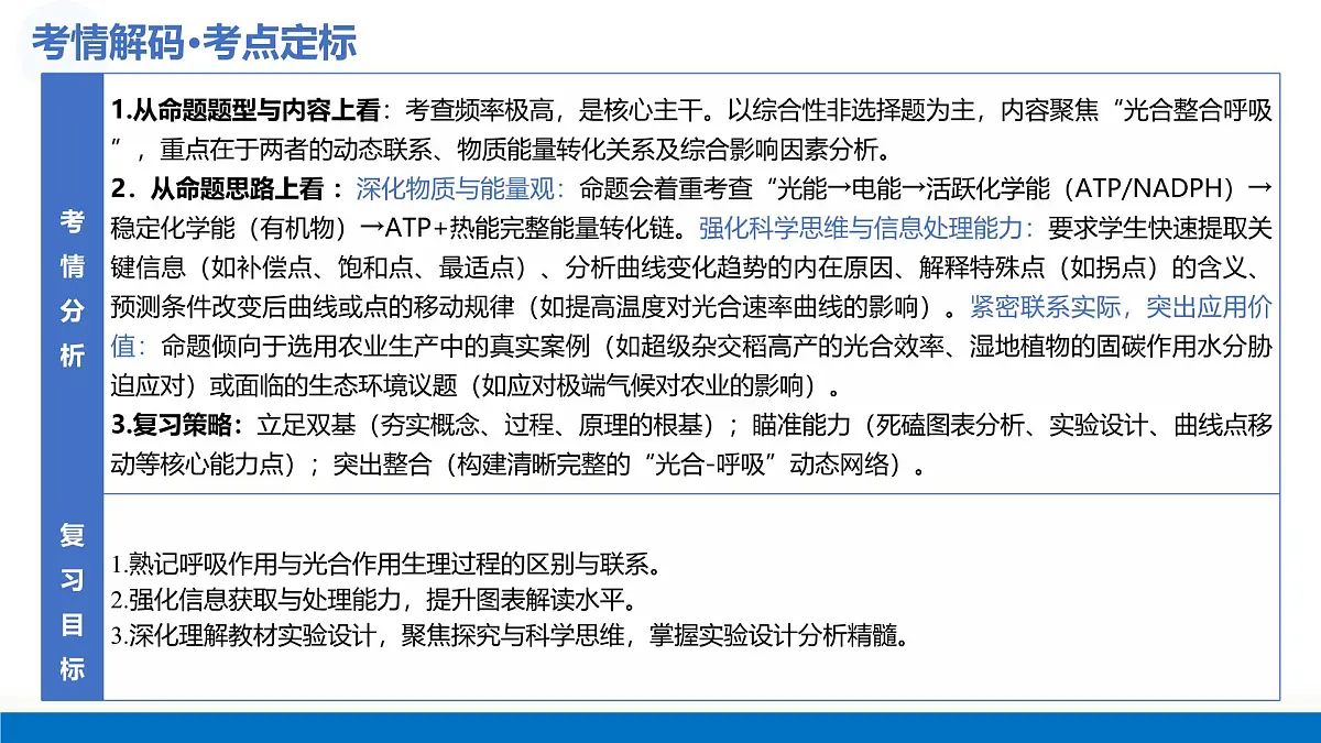 第11讲+细胞代谢综合分析（复习课件）（湖南专用）2026年高考生物一轮复习讲练测第5页