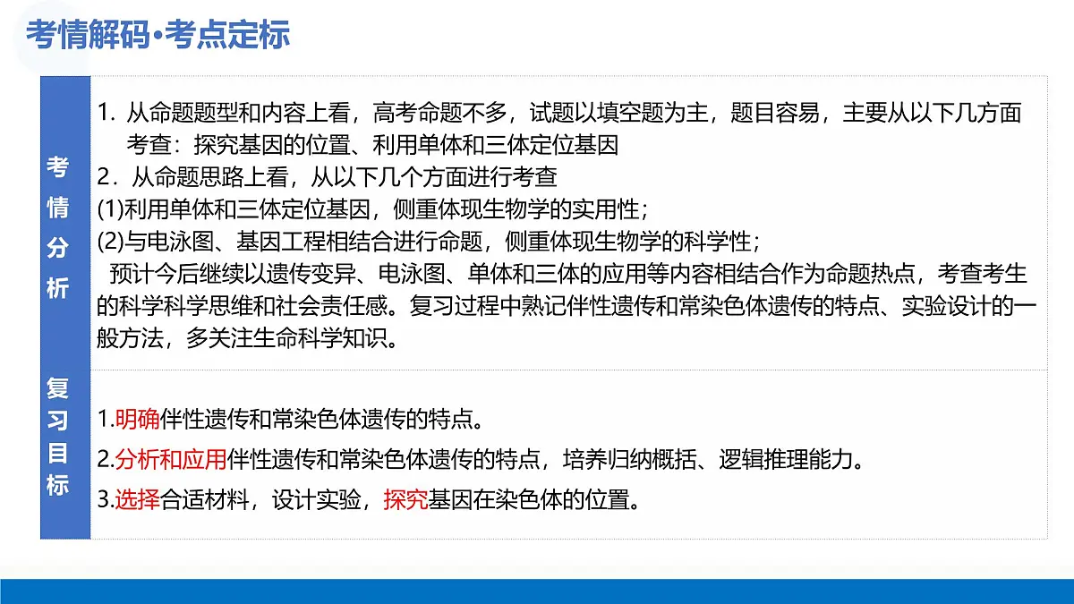 第19讲+遗传综合实验分析（复习课件）（安徽专用）2026年高考生物一轮复习讲练测第5页