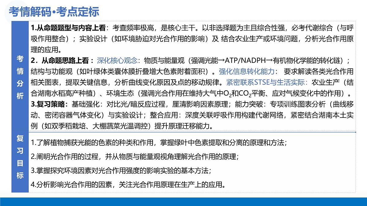 第10讲+光合作用（复习课件）（湖南专用）2026年高考生物一轮复习讲练测第5页