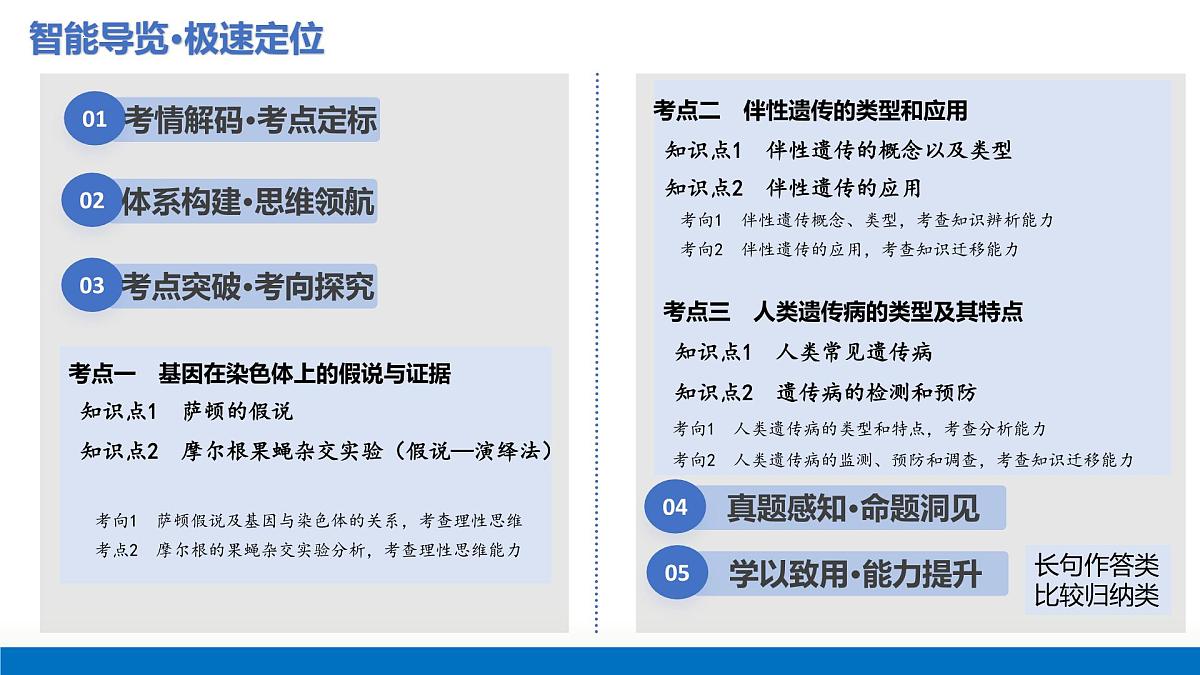 第18讲+伴性遗传和人类遗传病（复习课件）（安徽专用）2026年高考生物一轮讲练测第2页