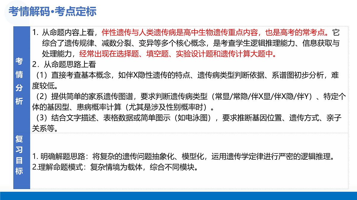 第18讲+伴性遗传和人类遗传病（复习课件）（安徽专用）2026年高考生物一轮讲练测第5页