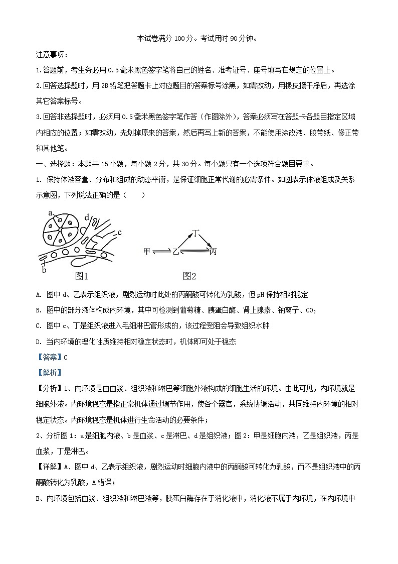 山东省济南市2024_2025学年高二生物上学期期末考试试题含解析第1页