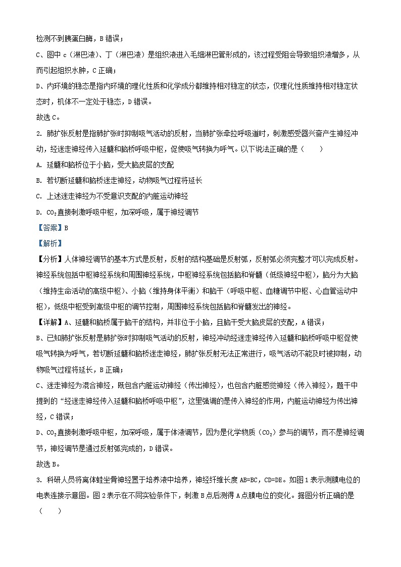 山东省济南市2024_2025学年高二生物上学期期末考试试题含解析第2页