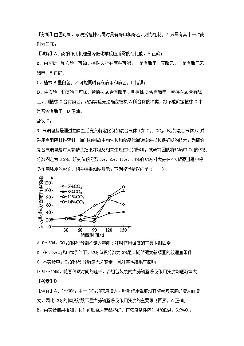 湖北省十堰市2024-2025学年高一下学期期末考试生物试卷（解析版）第2页