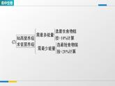 人教版高中生物选修2 3-2《能量流动的相关计算_素能提升课》课件