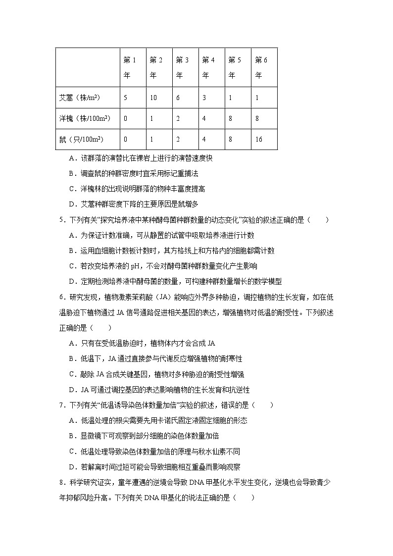 2025届江苏省徐州市高三下学期第二次模拟考试生物试卷（无答案）第2页