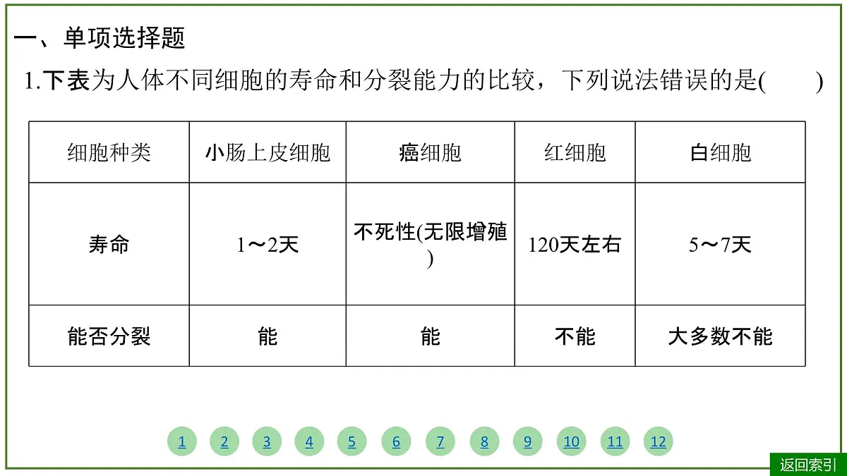 2026届高考生物学一轮复习习题课件及答案解析：专题4 第3讲 细胞的分化、衰老和死亡第4页