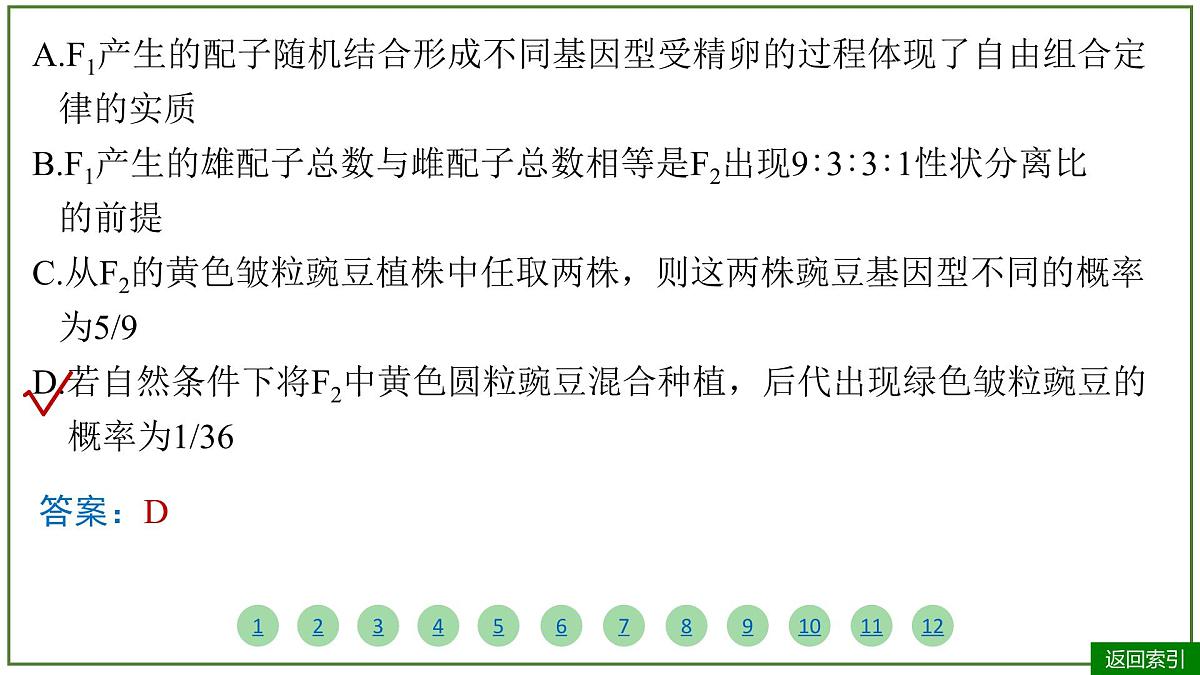 2026届高考生物学一轮复习习题课件及答案解析：专题5 第2讲 基因的自由组合定律第5页